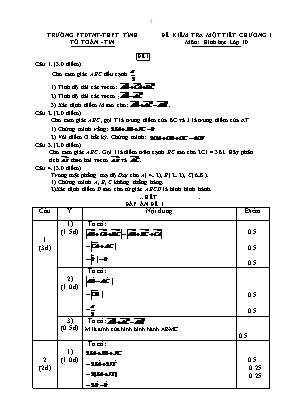 Bộ đề kiểm tra 1 tiết Chương I môn Hình học Lớp 10 (Có đáp án)